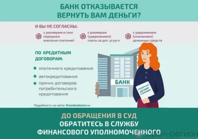 Решить спор по кредитному договору без суда орловцам поможет финуполномоченный