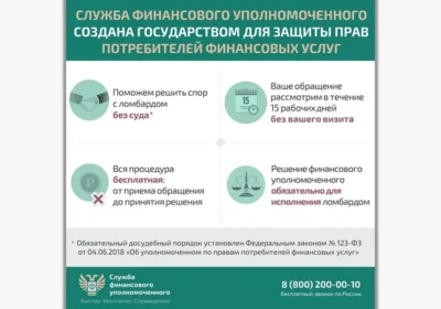 Фото 1. Орловцы имеют возможность решить спор с ломбардом без суда