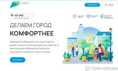 Более 45 тысяч орловцев проголосовали за благоустройство территорий
