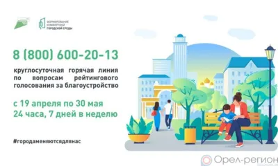 Более 17 тысяч орловцев уже проголосовали за объекты благоустройства