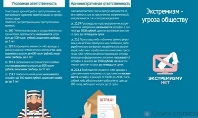 Орловцам напоминают о недопустимости разжигания национальной розни