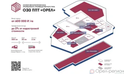 В ОЭЗ «Орёл» инвестировали 2,2 млрд рублей