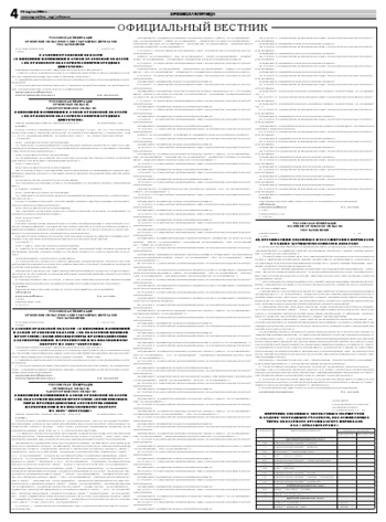 Орловская правда 2008-04-12