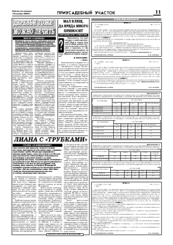 Орловская правда 2006-11-10