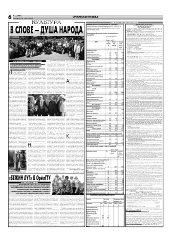Орловская правда 2007-06-01