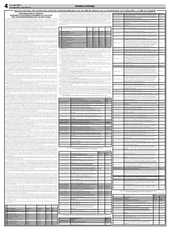 Орловская правда 2009-10-19