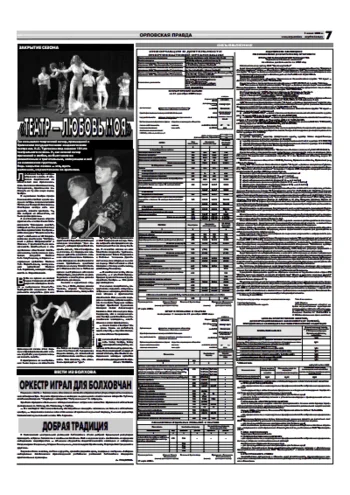 Орловская правда 2006-06-01