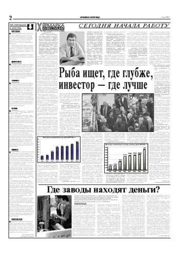 Орловская правда 2005-06-02