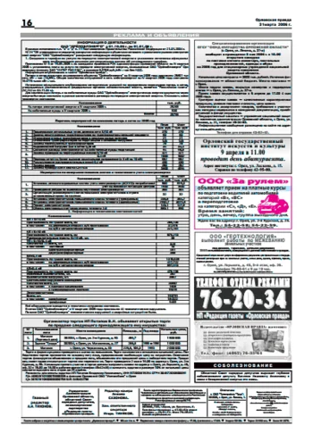 Орловская правда 2006-03-31