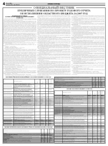 Орловская правда 2008-06-10