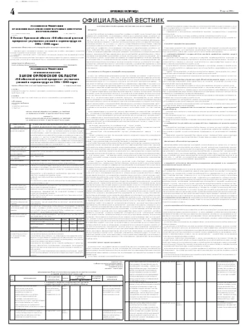Орловская правда 2006-04-19