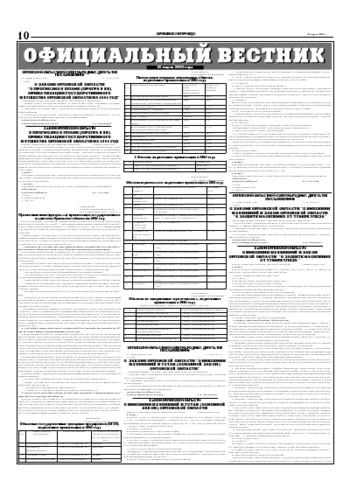 Орловская правда 2005-03-23