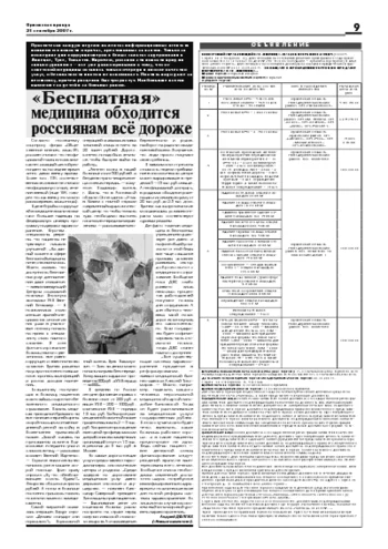 Орловская правда 2007-09-21