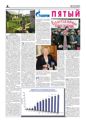 Орловская правда 2007-12-28