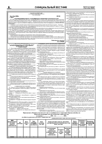 Орловская правда 2008-12-12