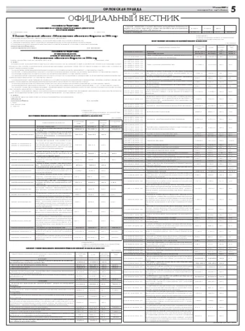 Орловская правда 2007-06-19