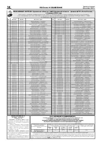 Орловская правда 2007-12-28