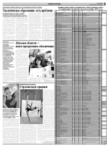 Орловская правда 2009-11-09