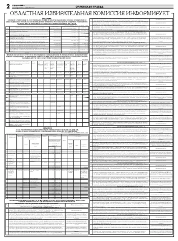 Орловская правда 2007-02-08