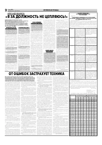 Орловская правда 2007-03-05