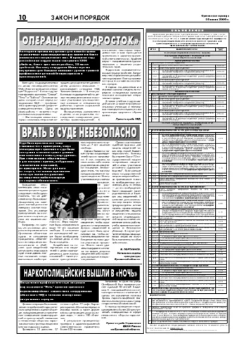 Орловская правда 2006-06-30