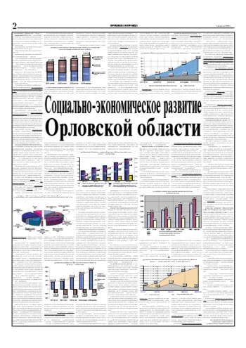 Орловская правда 2005-02-05