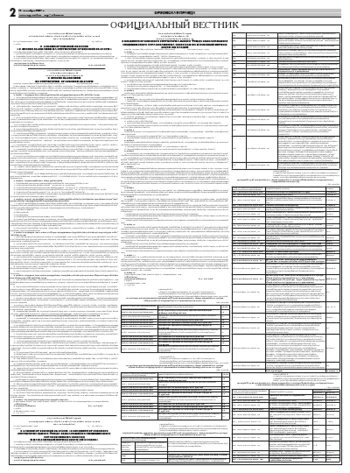 Орловская правда 2007-12-11