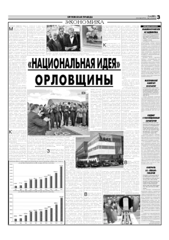 Орловская правда 2007-05-07