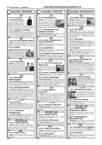 Орловская правда 2004-12-03