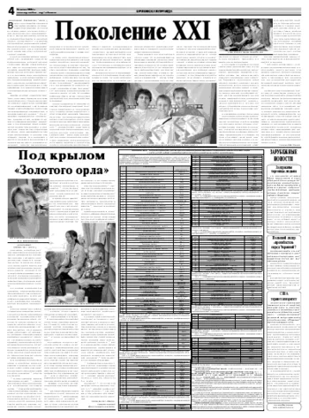 Орловская правда 2008-06-28