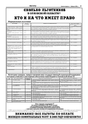 Орловская правда 2005-02-04