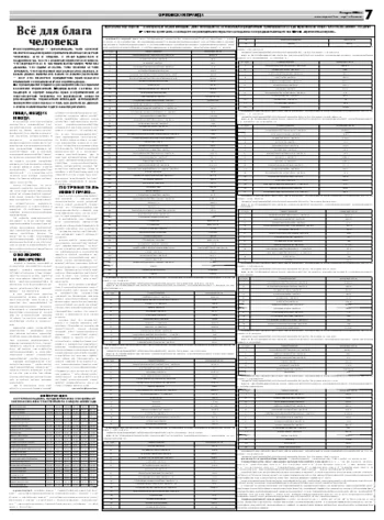 Орловская правда 2008-03-05