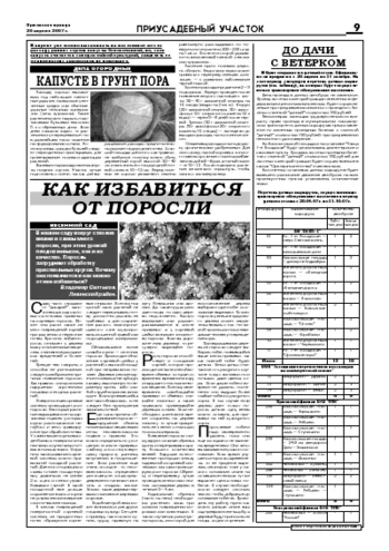 Орловская правда 2007-04-20
