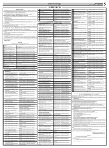 Орловская правда 2008-12-22