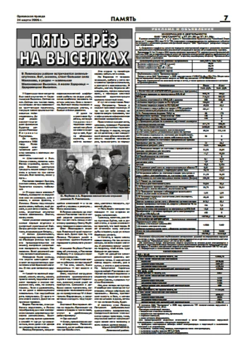 Орловская правда 2006-03-24