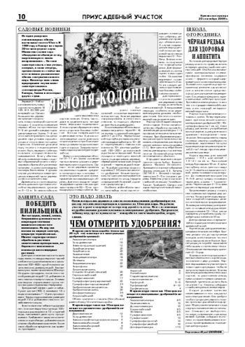 Орловская правда 2009-09-25