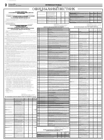 Орловская правда 2007-02-19