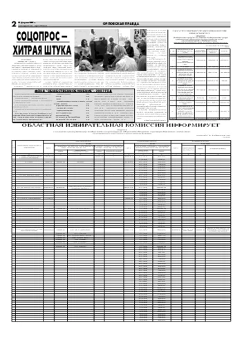 Орловская правда 2007-02-21