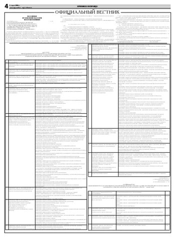 Орловская правда 2008-03-01