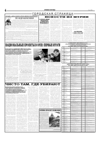Орловская правда 2006-05-24
