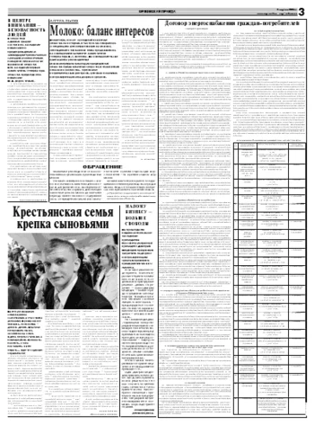 Орловская правда 2008-04-05