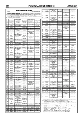 Орловская правда 2009-09-18