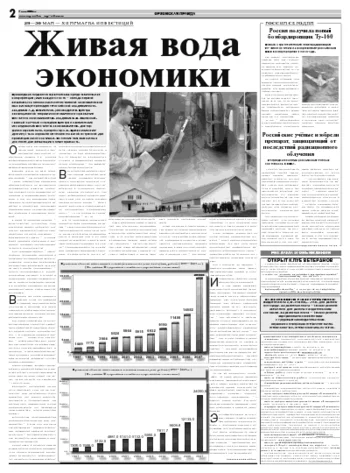 Орловская правда 2008-05-07