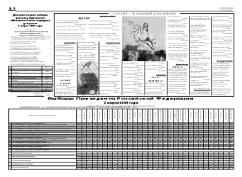 Орловская правда 2008-03-21