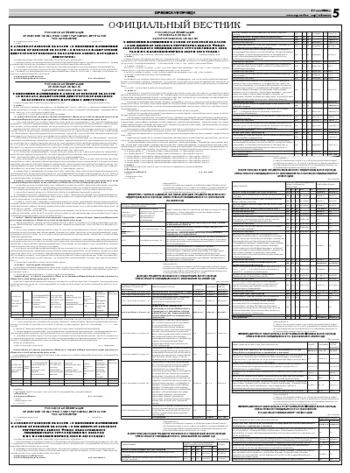 Орловская правда 2008-05-17