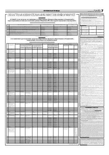 Орловская правда 2007-03-12