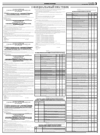 Орловская правда 2008-06-19